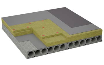 considerations of Crag Foot flat roofing insulation